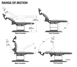 Midmark 419 Range of Movements