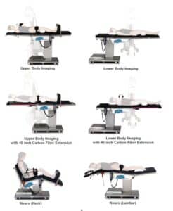 Skytron 3602 Ultraslide Positions