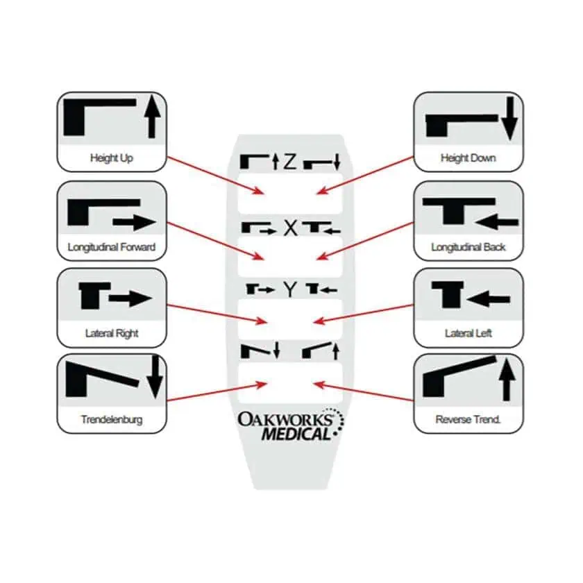 Oakworks CFPM401 Imaging Table w/Integrated Headrest - Image 6