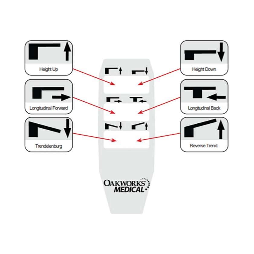 Oakworks CFPM301 Imaging Table: Rectangular Top - Image 2