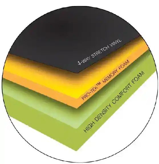 Steris SurgiGraphic 6000 Standard Series Replacement Pad, Venture Medical Requip.