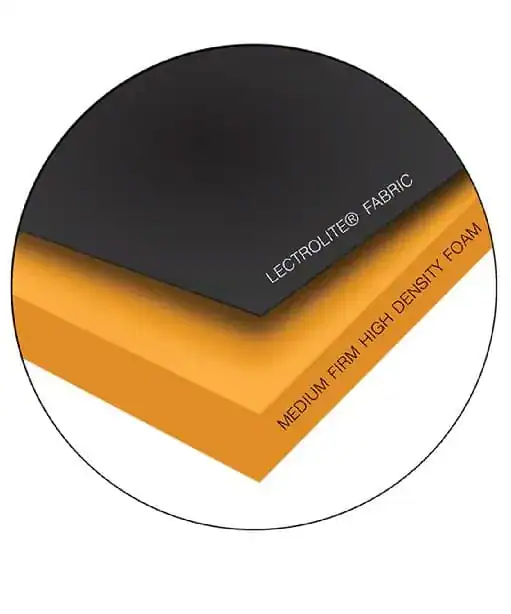 Steris Amsco 3085 Standard Series Replacement Pad Set - Image 3