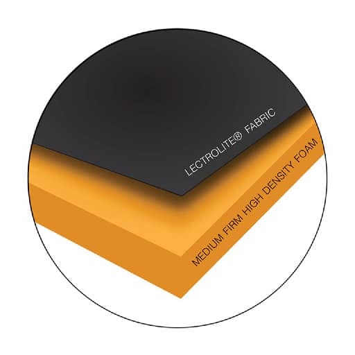 Standard Stretcher Pad - 30" x 76" x 4" - Image 2