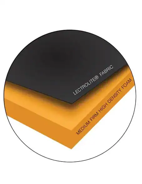 Standard Stretcher Pad - 26" x 75" x 4" - Image 2