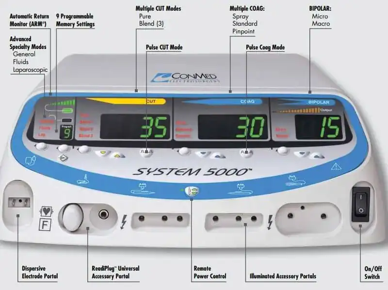 Conmed 5000 Electrosurgical Unit - Refurbished - Image 2