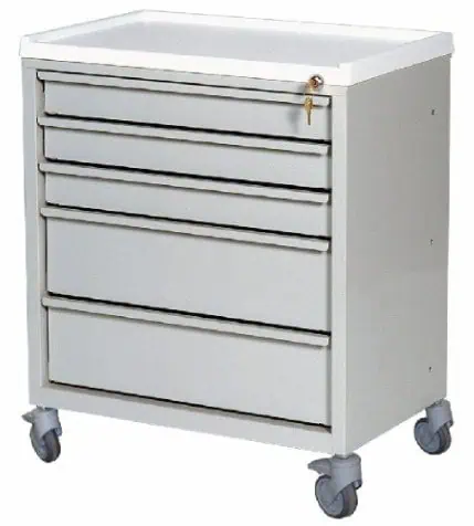 Harloff Treatment Cart | ETC-5