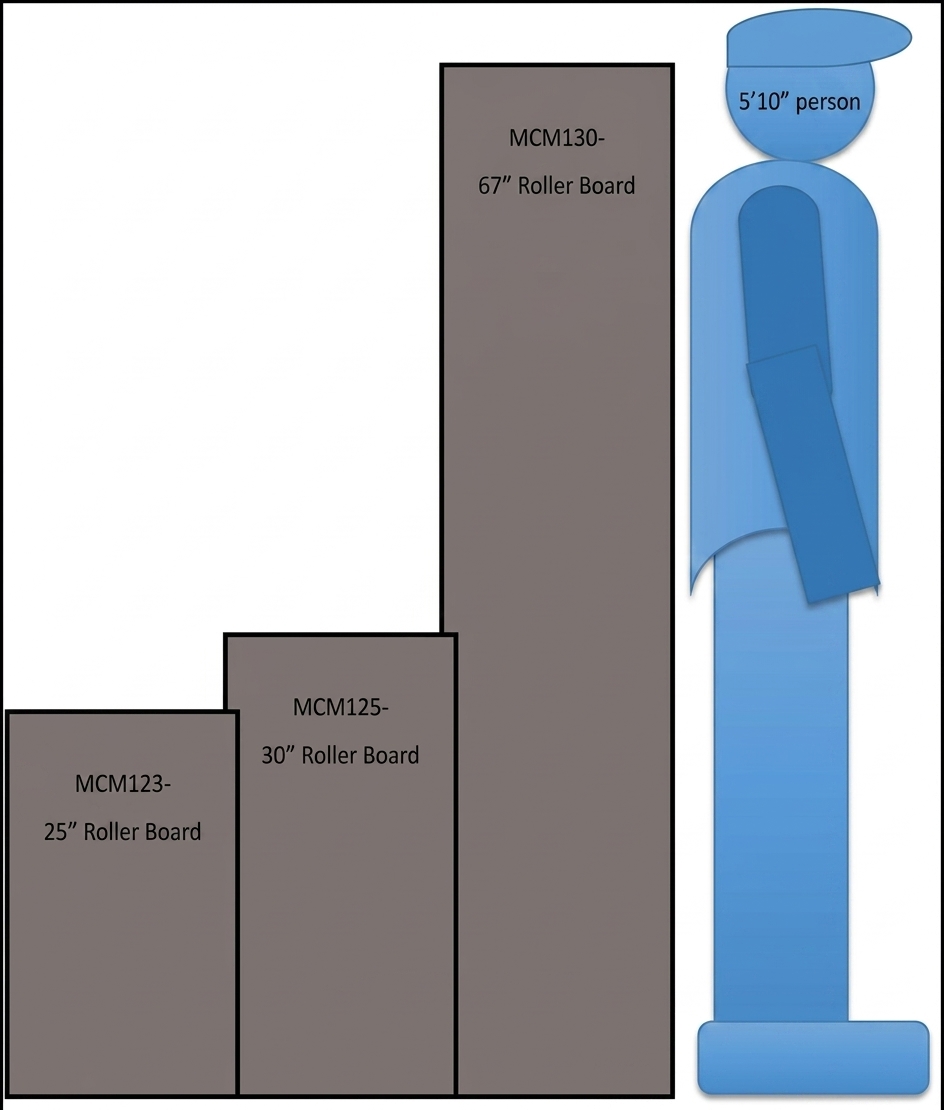 MCM 25″ Patient Transfer Roller Board | MCM 123, Venture Medical Requip.