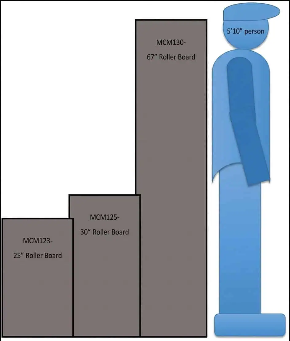 MCM 67″ Patient Transfer Roller Board | MCM 130, Venture Medical Requip.
