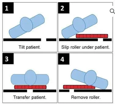MCM 25" Patient Transfer Roller Board | MCM 123 - Image 2