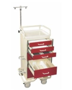 MPD Mini Tower Emergency Cart Accessory Package | TTE-PK