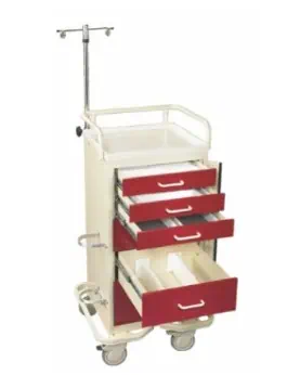 MPD Medical Cart Accessory Packages