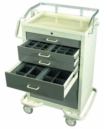 MPD Standard Anesthesia Cart Accessory Value Package | TAP-C