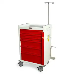 MR-Conditional ER Carts