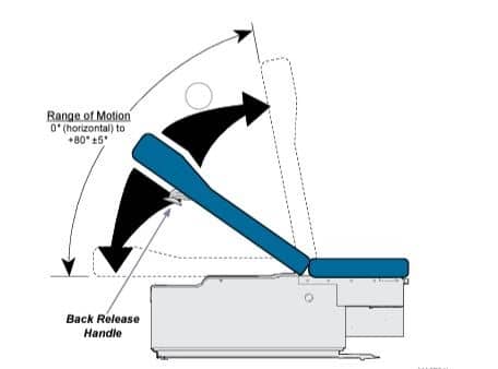 Midmark 222 Power Exam Table - Refurbished - Image 5