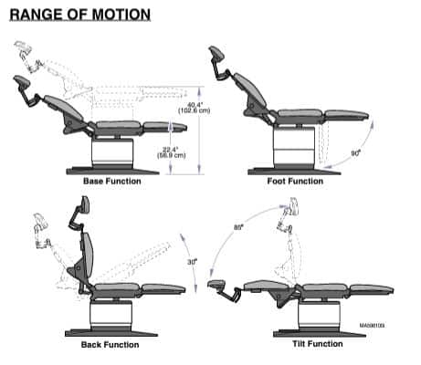 Midmark 419 Power Exam Chair - Refurbished - Image 2