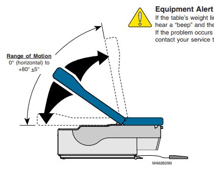 Midmark 623 Power Exam Table - Refurbished - Image 4