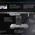 NUVO V1000 Surgical Table, Venture Medical Requip.