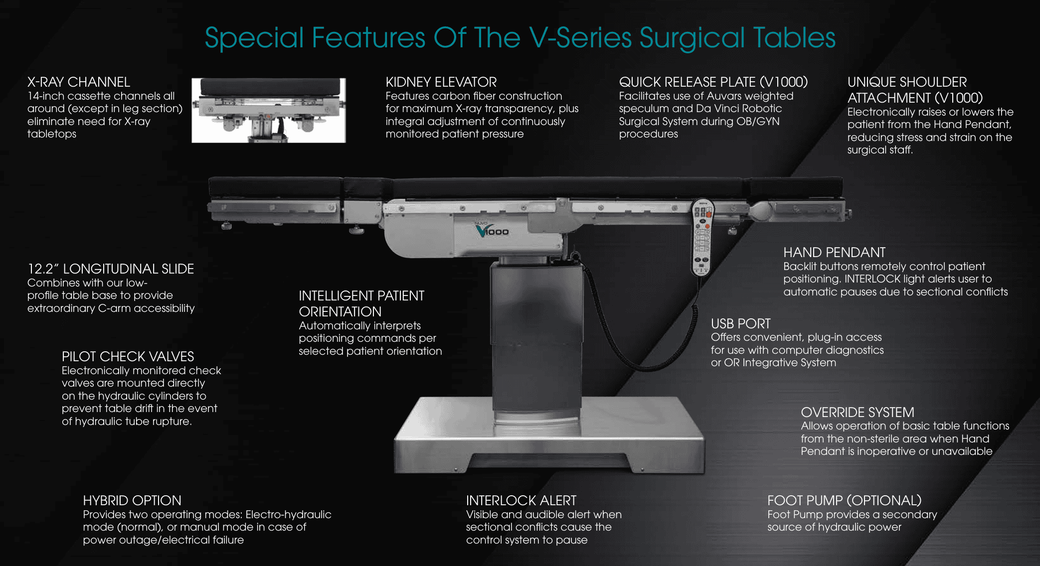 NUVO V1000 Surgical Table, NUVO V800 Surgical Table, Venture Medical Requip.