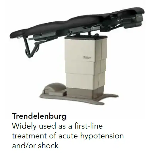 Midmark Ritter 230 Power Procedure Chair / Table - Refurbished - Image 4