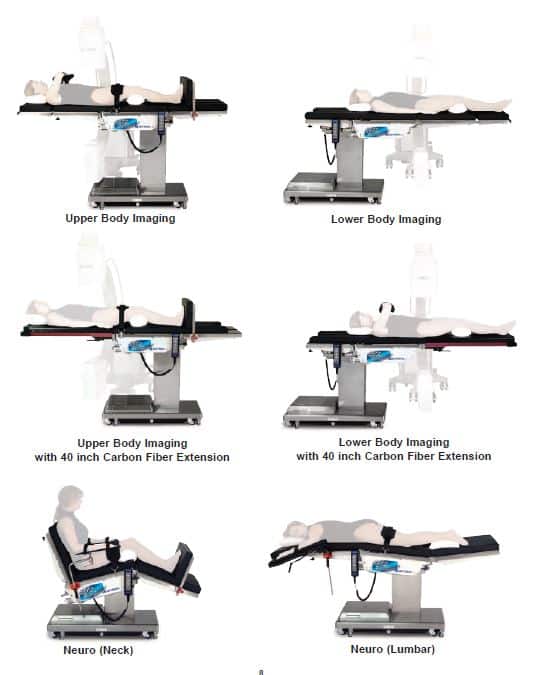 Skytron 3602 UltraSlide Surgical Table - Refurbished - Image 4