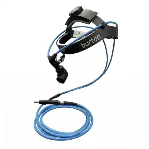 Surgical Headlights and Light Sources