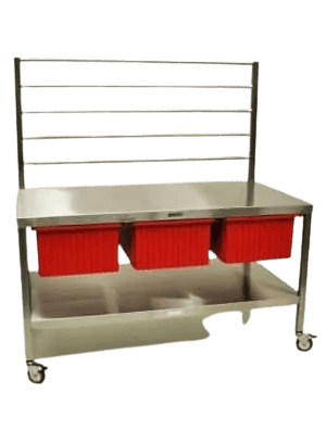 Central Supply Equipment & Supplies