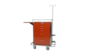 Emergency Crash Carts